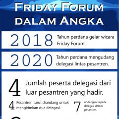 Friday Forum