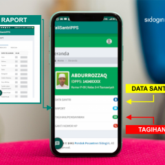 Tutorial Aplikasi Wali Santri (Revisi)